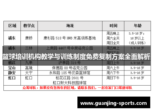 篮球培训机构教学与训练制度免费复制方案全面解析